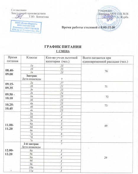 график питания.png