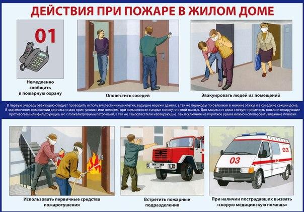 Плакат по ПБ - Действия при пожаре в жилом доме.jpg