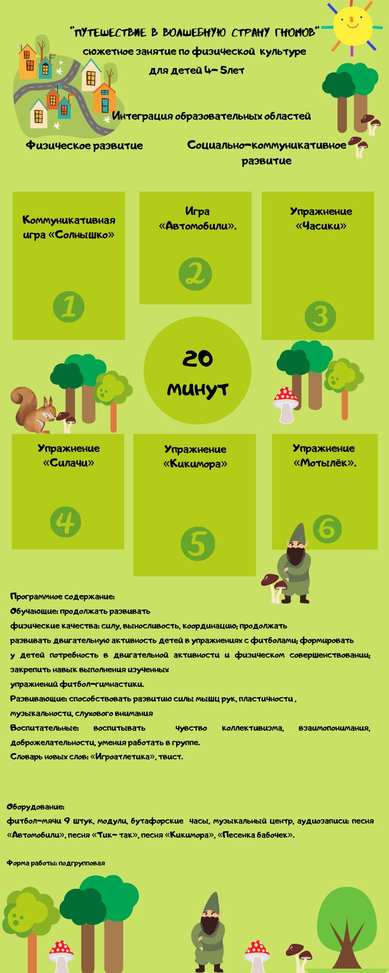 Инфографика Зоя.png