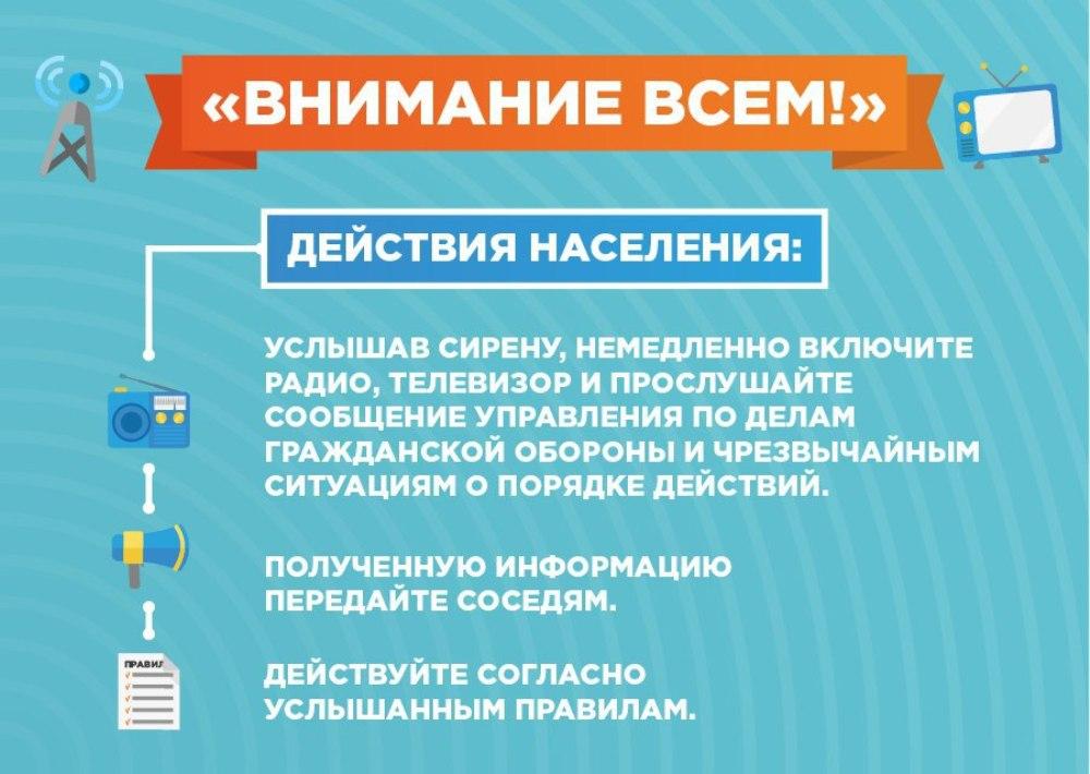 Архитектура череповец официальный сайт единое окно