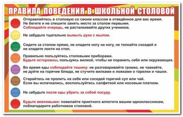 ПРАВИЛА ПОВЕДЕНИЯ В ШКОЛЬНОЙ СТОЛОВОЙ