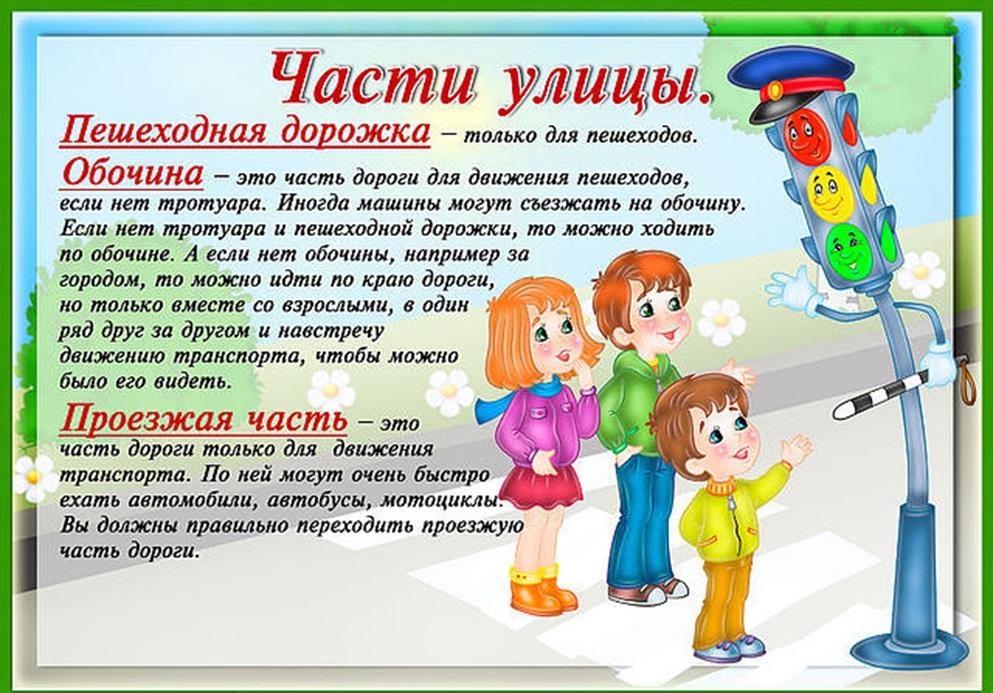 Пдд азбука безопасности презентация