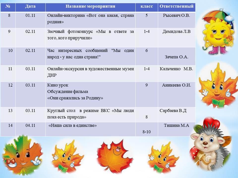 До какого осенние каникулы 2023. Осенние каникулы 2022.