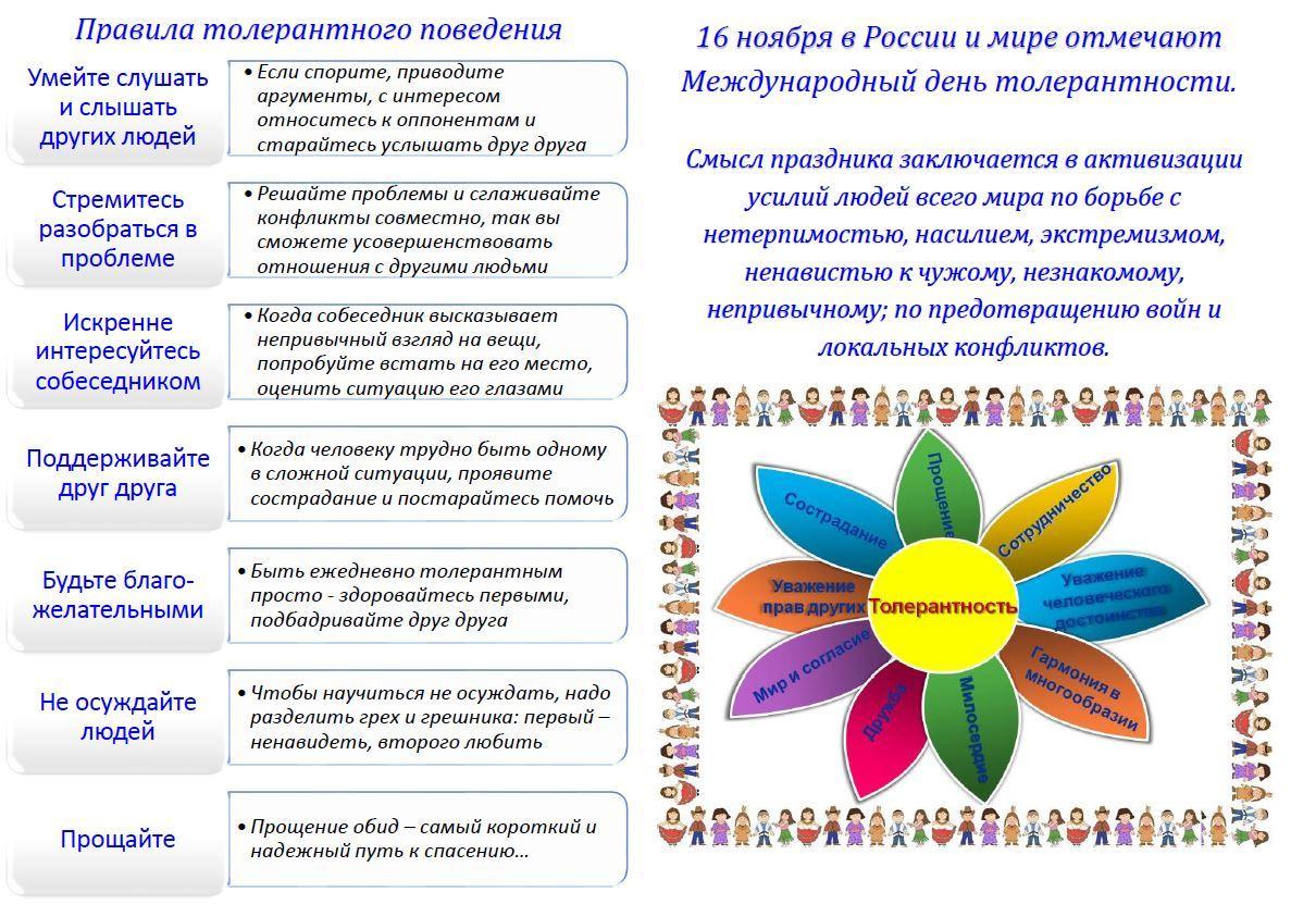 План мероприятий по толерантности