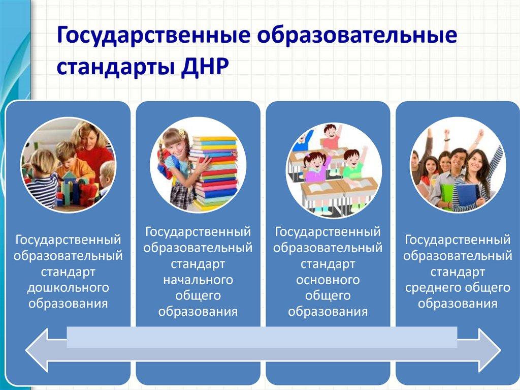 Модели начального общего образования. Преемственность дошкольного и начального образования. Преемственность дошкольного и начального образования фото.