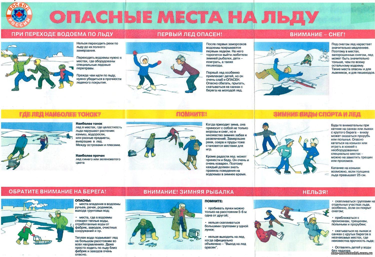 План мероприятий по профилактике несчастных случаев на водных объектах