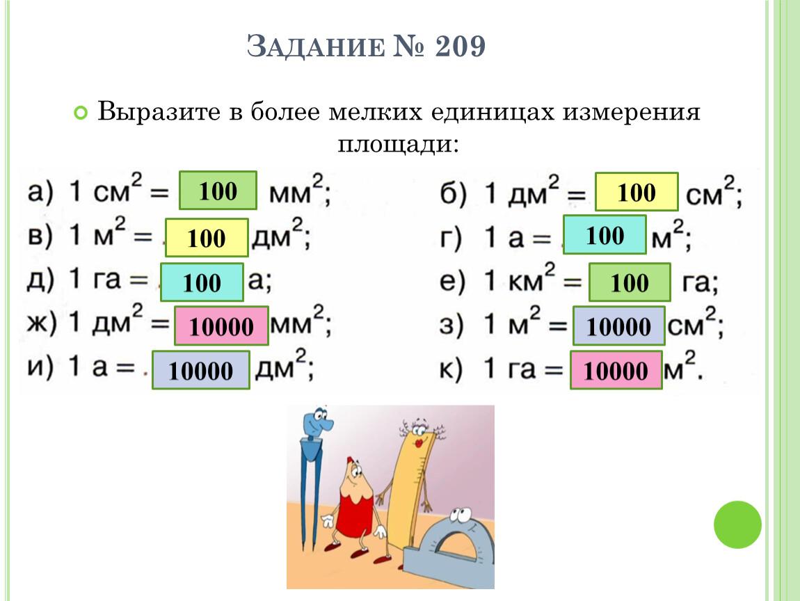 Персональный сайт: Захарова Валентина Михайловна - Ошколе.РУ