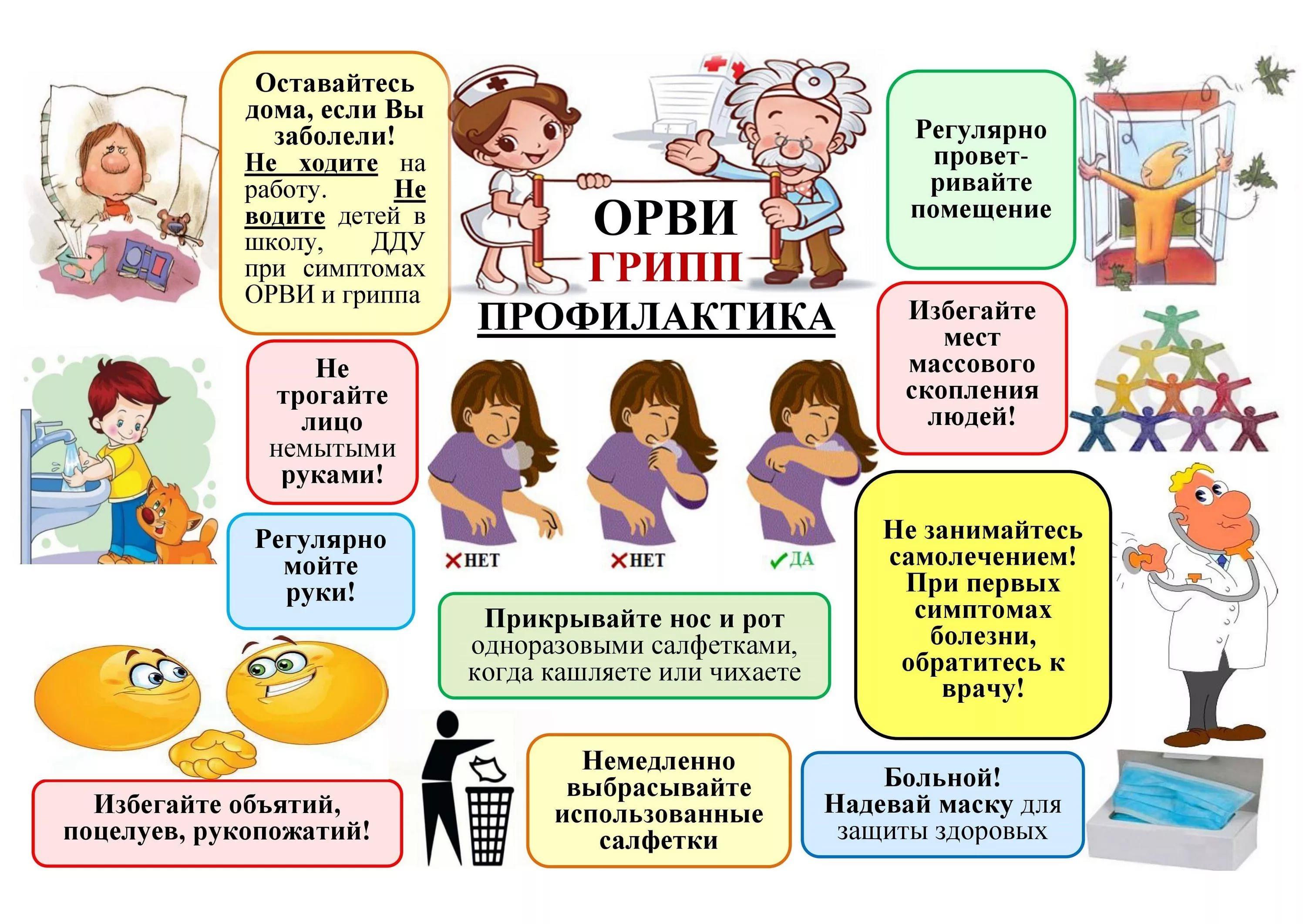 ПАМЯТКА ДЛЯ РОДИТЕЛЕЙ ПО ПРОФИЛАКТИКЕ ОРВИ И ГРИППА У ДЕТЕЙ ДОШКОЛЬНОГО  ВОЗРАСТА - Ошколе.РУ