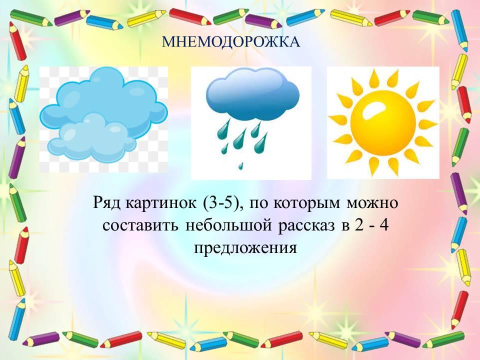 Мнемоквадрат