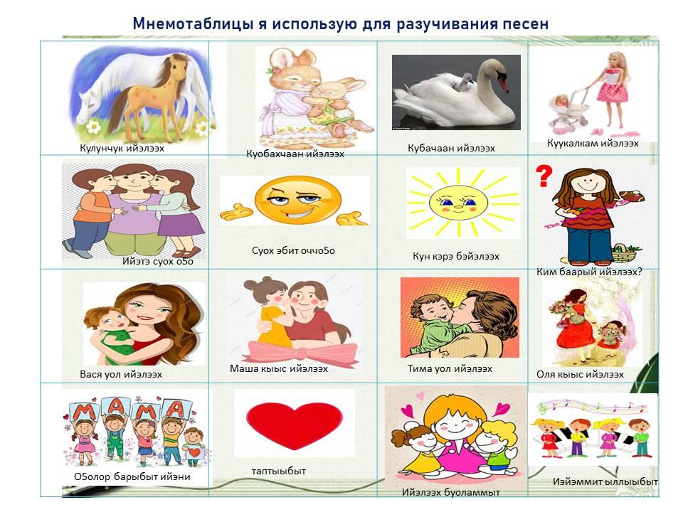 Для разучивания песен