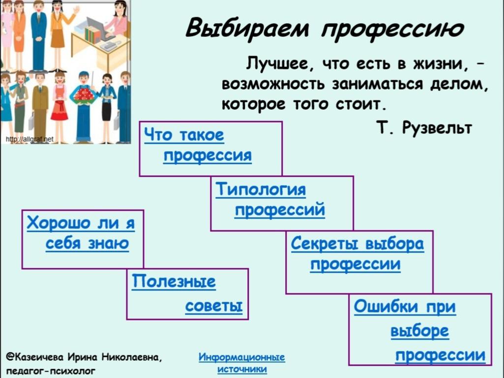 Вопросы лучший по профессии. Выбор профессии. Секреты выбора профессии. Как выбрать себе профессию по душе. Как выбрать профессию.