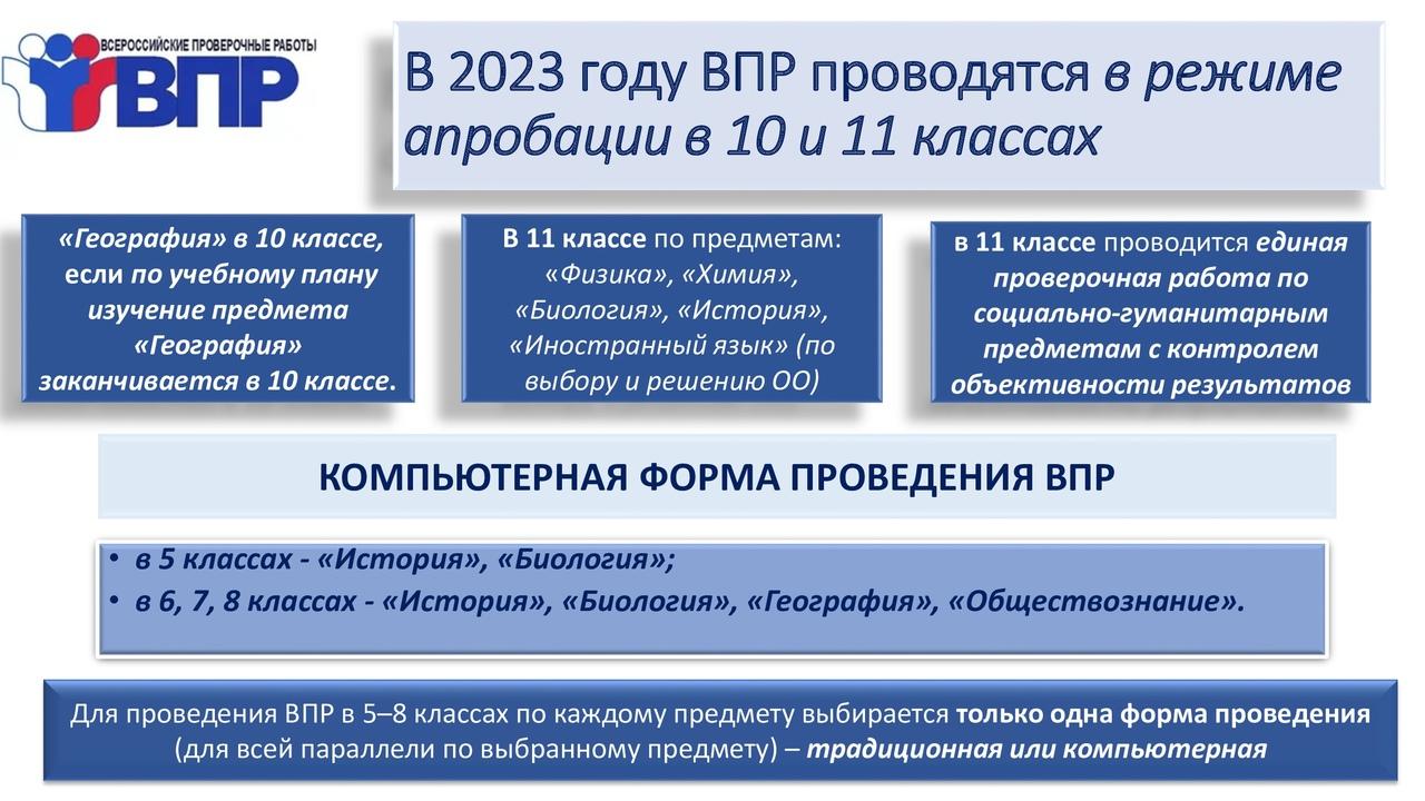 Demo fioco ru 2023. ВПР ДНР. ВПР ДНР логотип. ФИОКО график ВПР. ВПР 4 класс математика 2022 год.