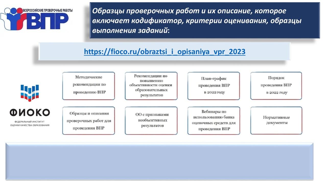 На что влияет впр в 2024 году. ФИОКО ВПР. ВПР 2023. Всероссийские проверочные работы 2023. Порядок проведения ВПР.