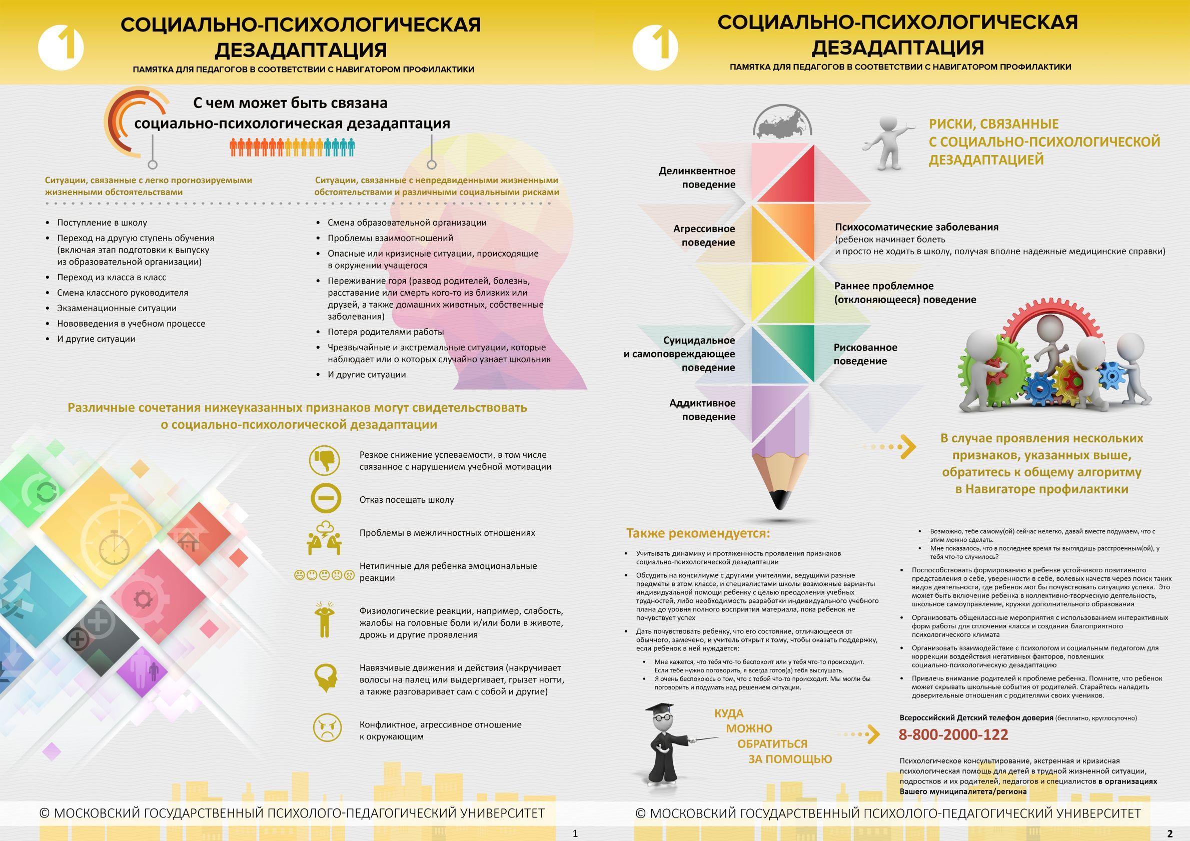 Памятка для педагогов. Навигатор профилактики памятка для педагогов. Навигатор профилактики. Навигатор профилактики МГППУ. Навигатор памятка.