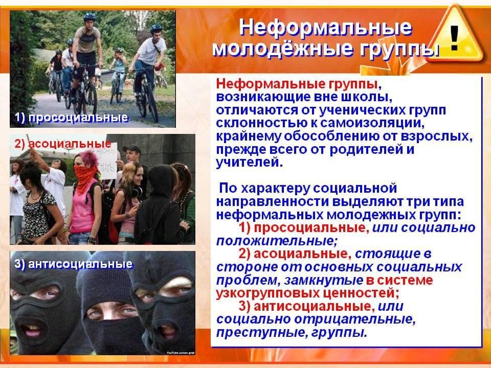Неформальные группы презентация