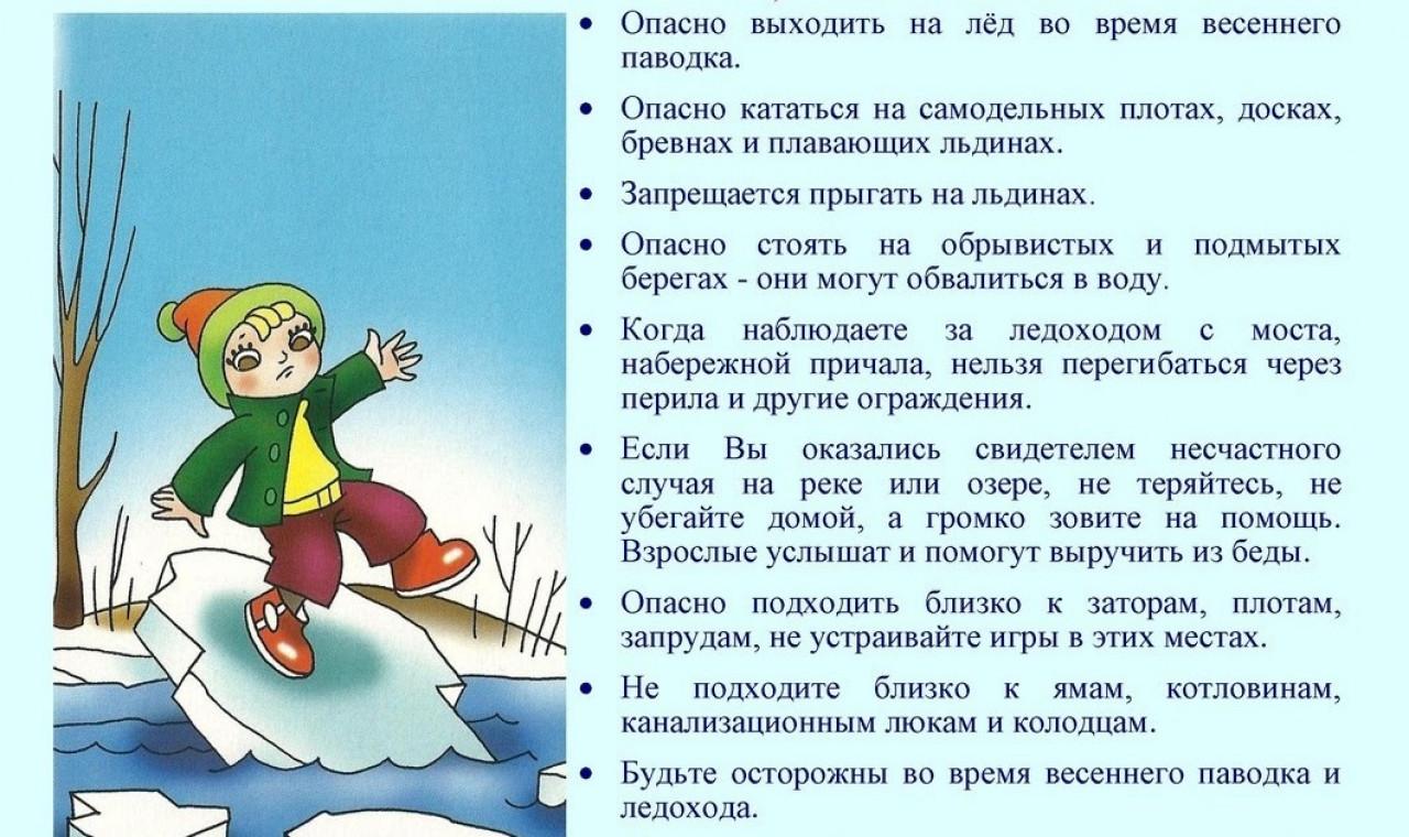 Правила поведения на воде весной для детей презентация