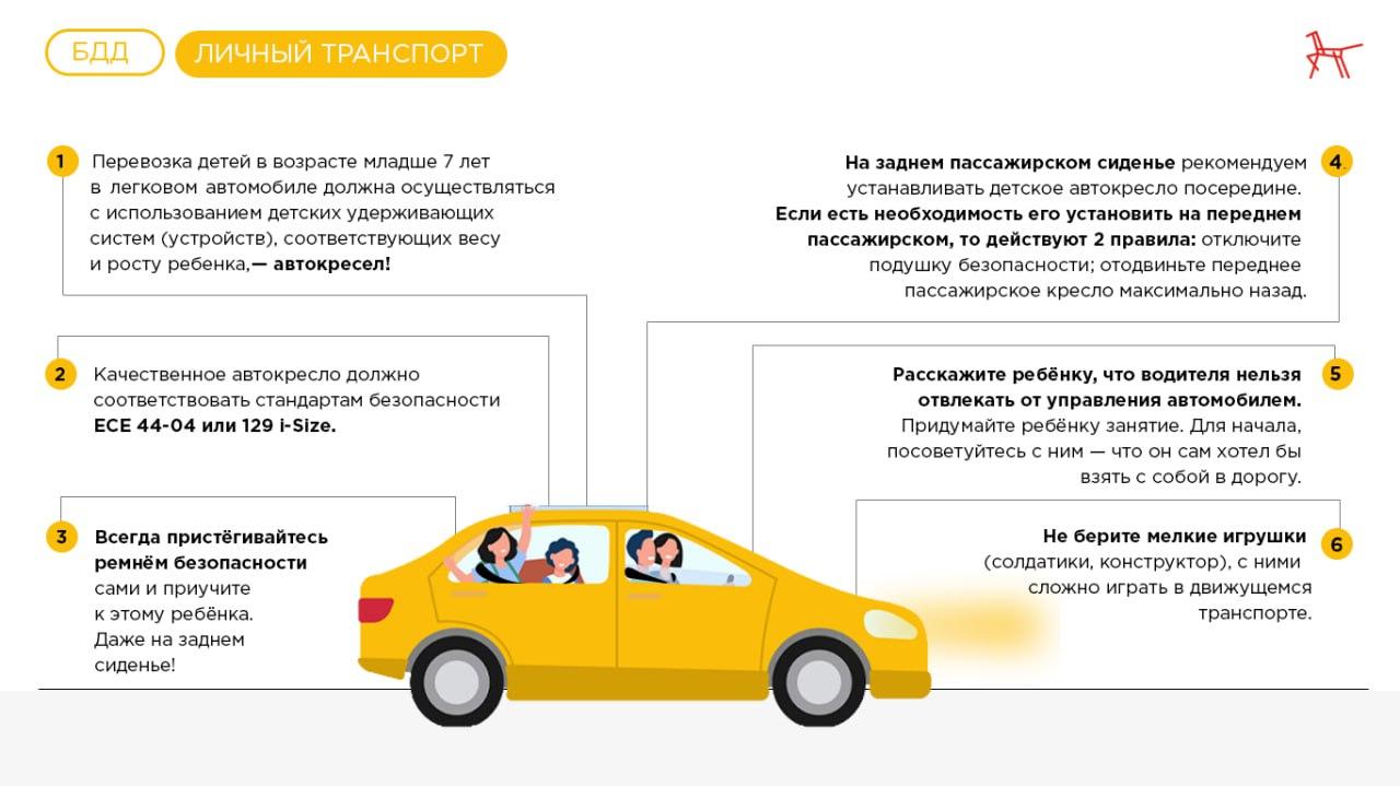 Правила перевозки детей автотранспором