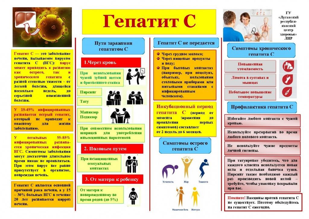 ГЕПАТИТ   С