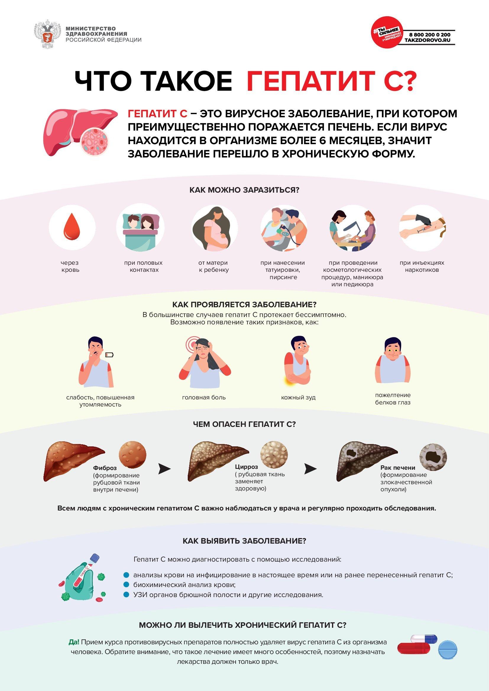 Новости - Ошколе.РУ