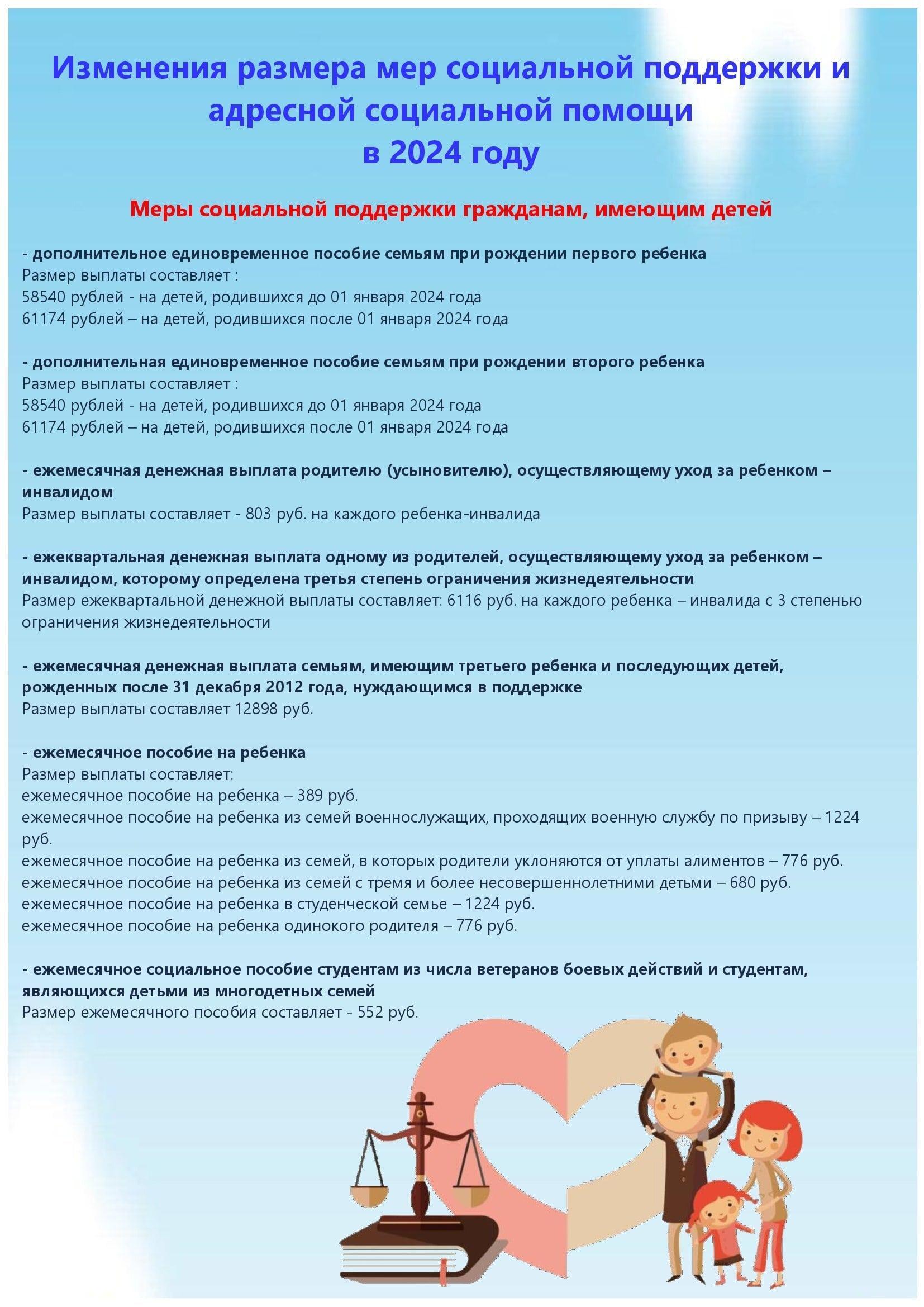 Всероссийская неделя правовой помощи по вопросам защиты интересов семьи -  Ошколе.РУ