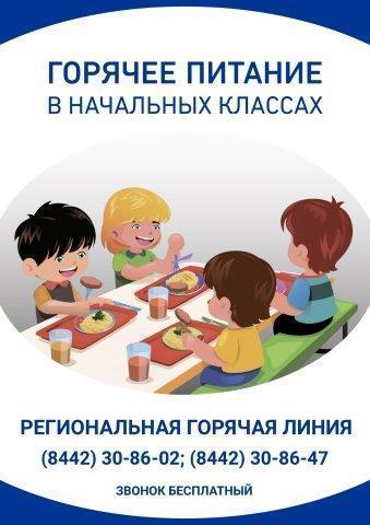 Региональная горячая линия Горячее питание в начальной школе
