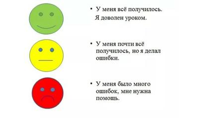 Рефлексия для детей