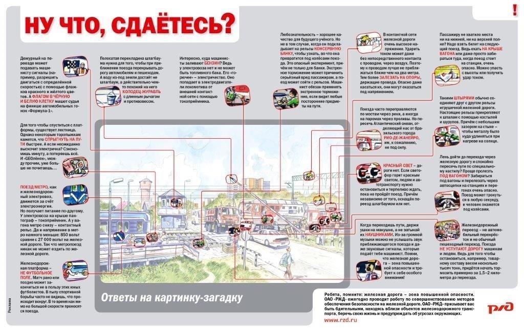 правила безопасности граждан на железнодорожном транспорте