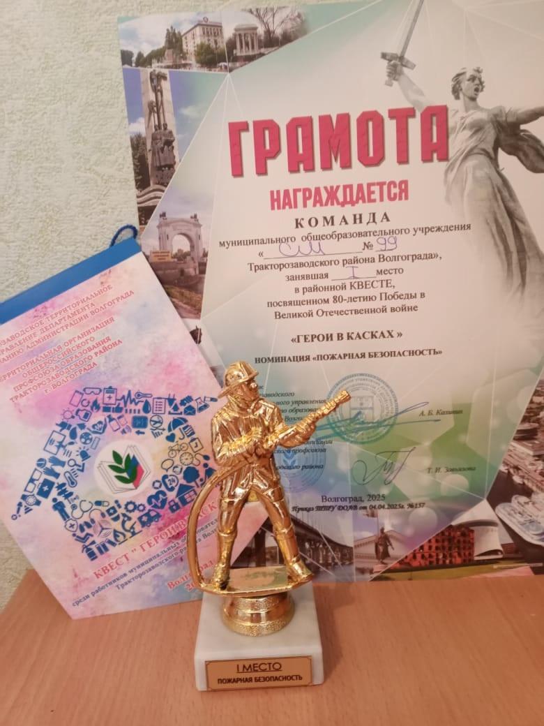Квест - игра по охране труда «Герои в касках!»
