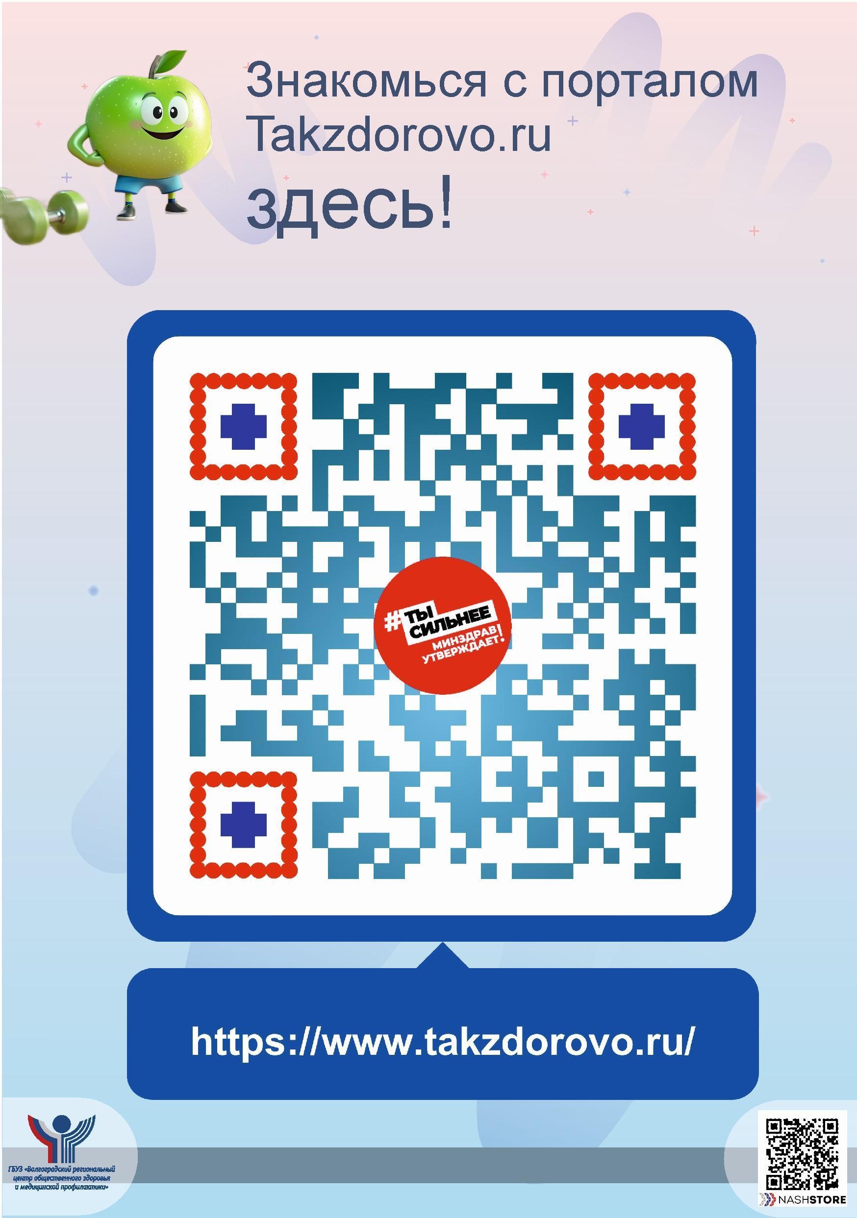 Информация о портале TAKZDOROVO.RU