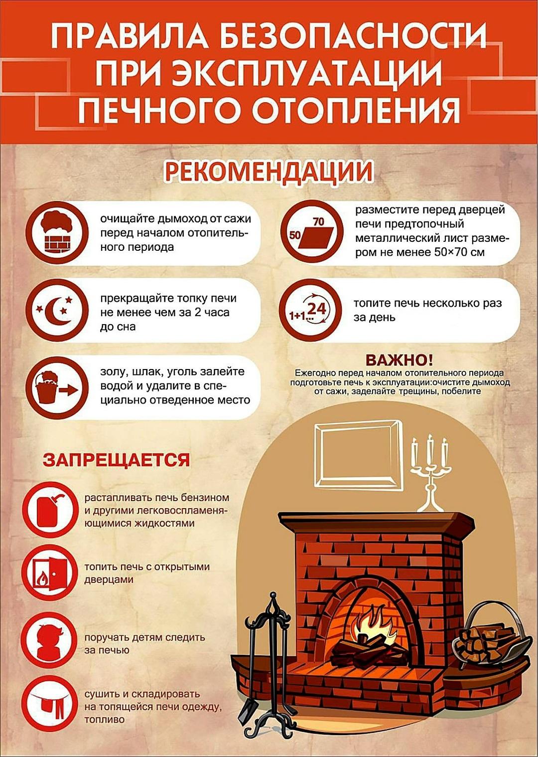 Правила пожарной безопасности