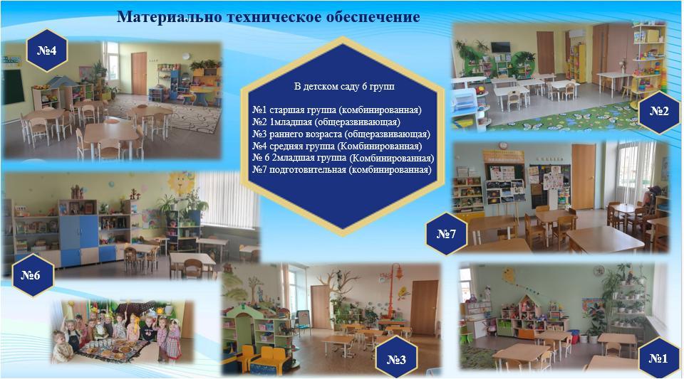 Материально техническое обеспечение