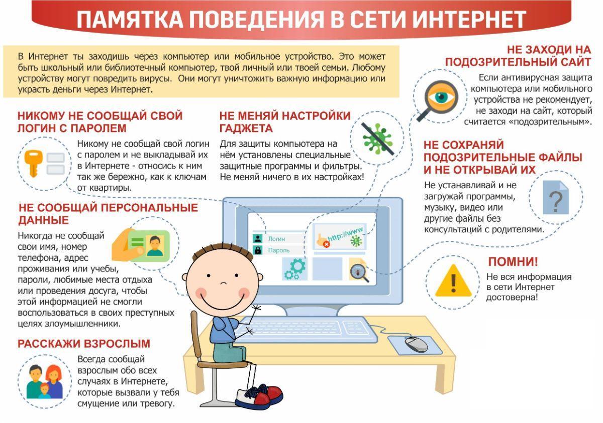Памятка для родителей  поведения в сети интернете