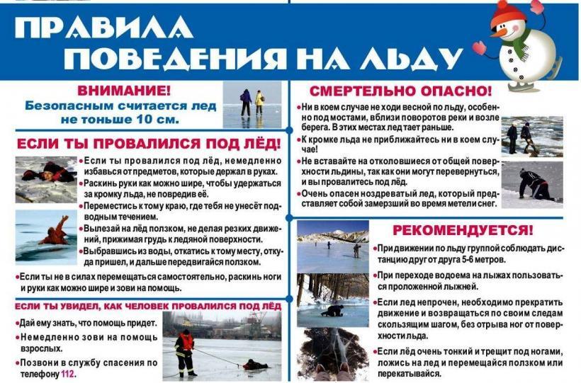 Правила проведения на льду