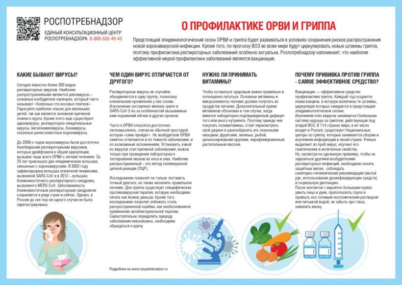 О профилактике ОРВО и гриппа