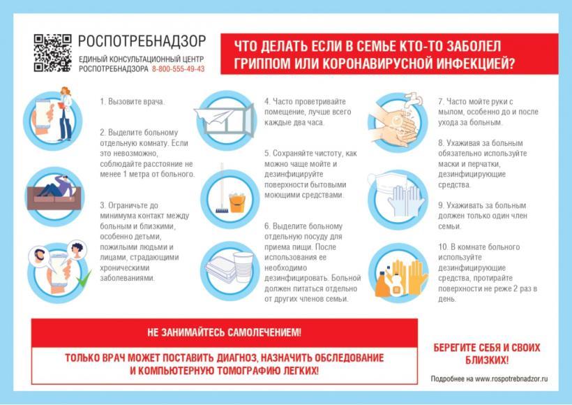   Что делать если в семье кто-то заболел гриппом или коронавирусной инфекцией?