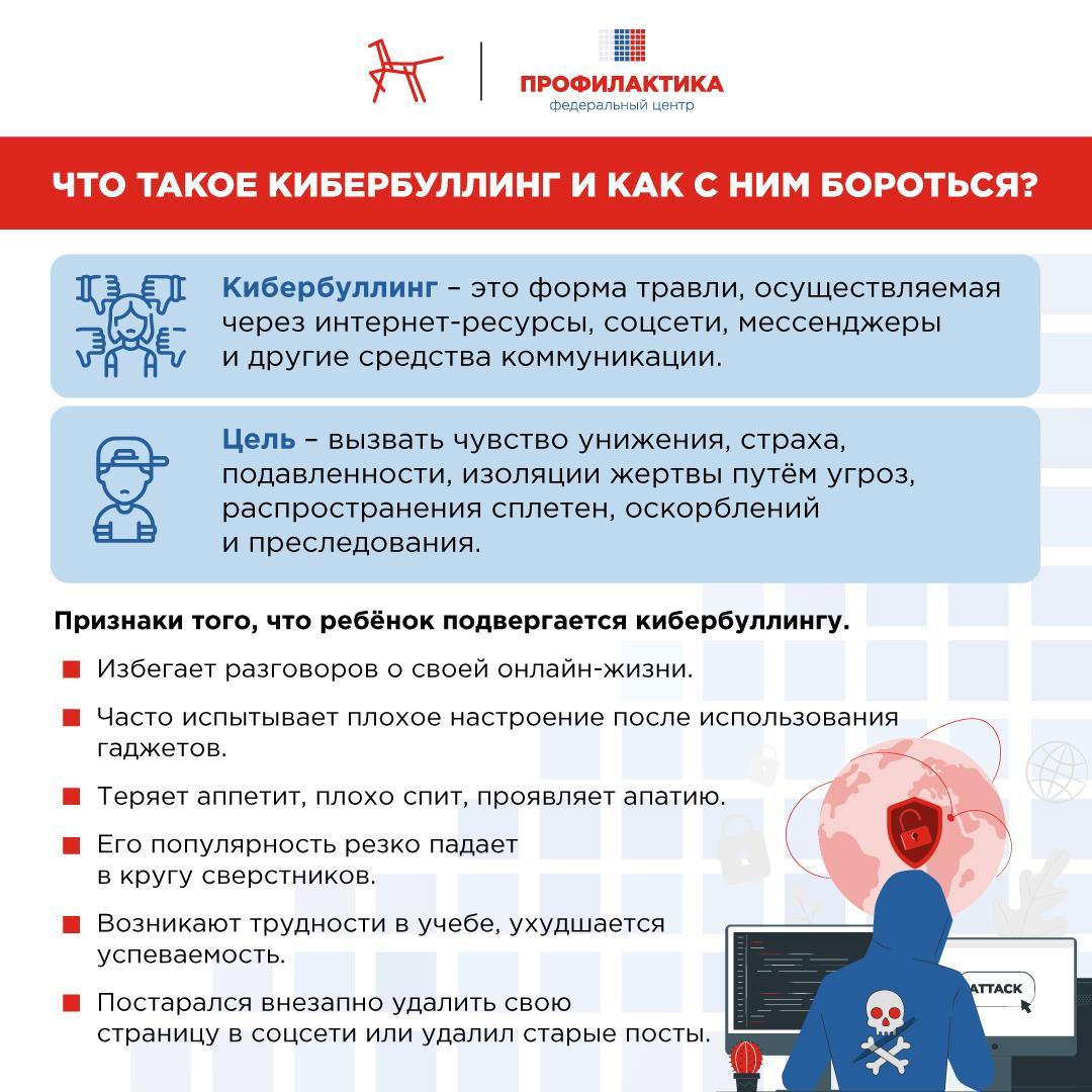 Текст Что такое кибербуллинг и как с ним бороться