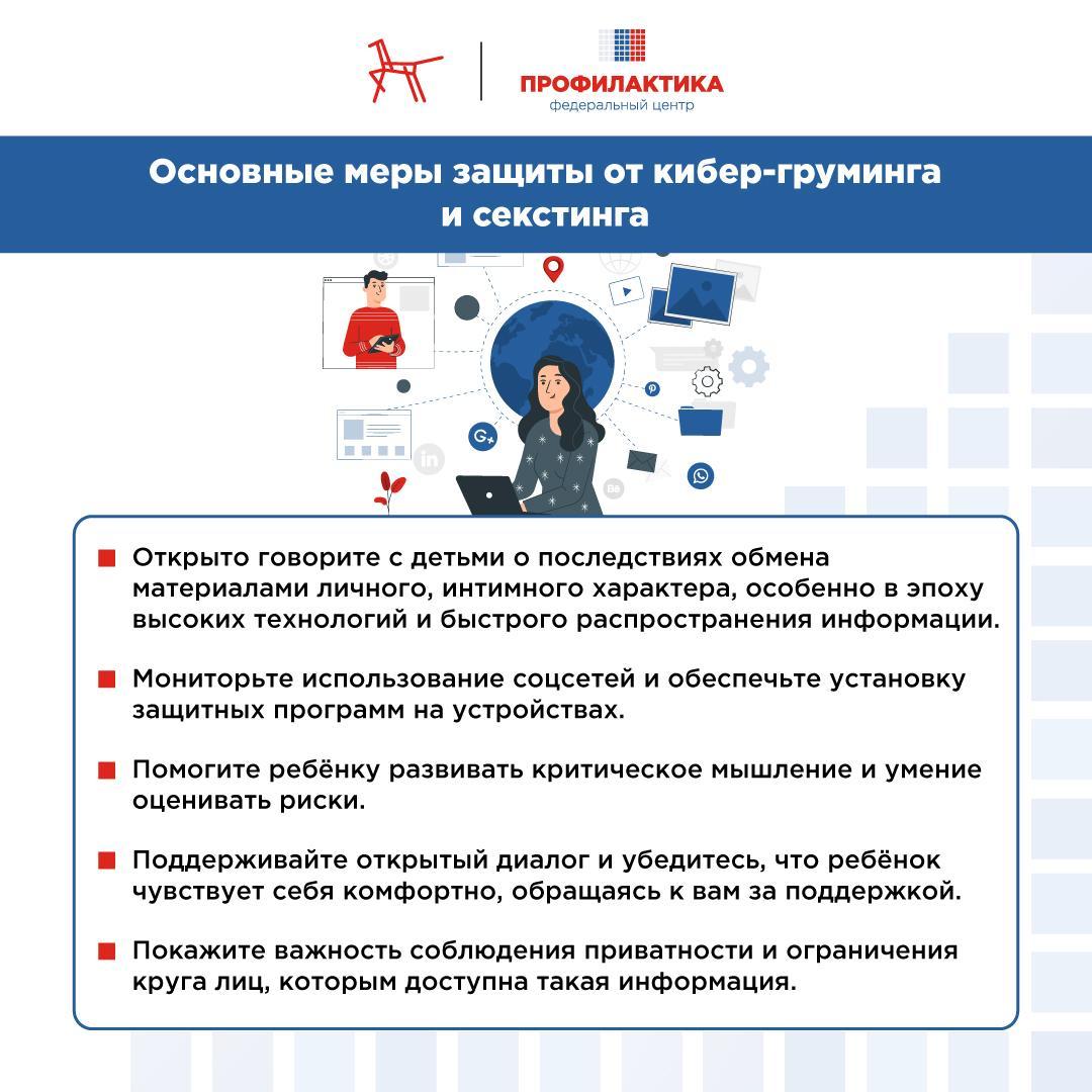 текст Основные способы защиты от кибер -груминга и секстинга