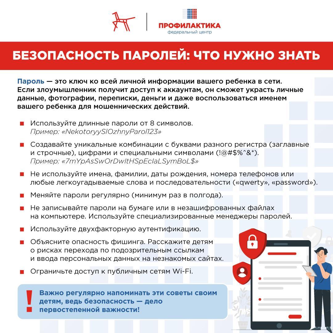 Текст Безопасность паролей, что нужно знать