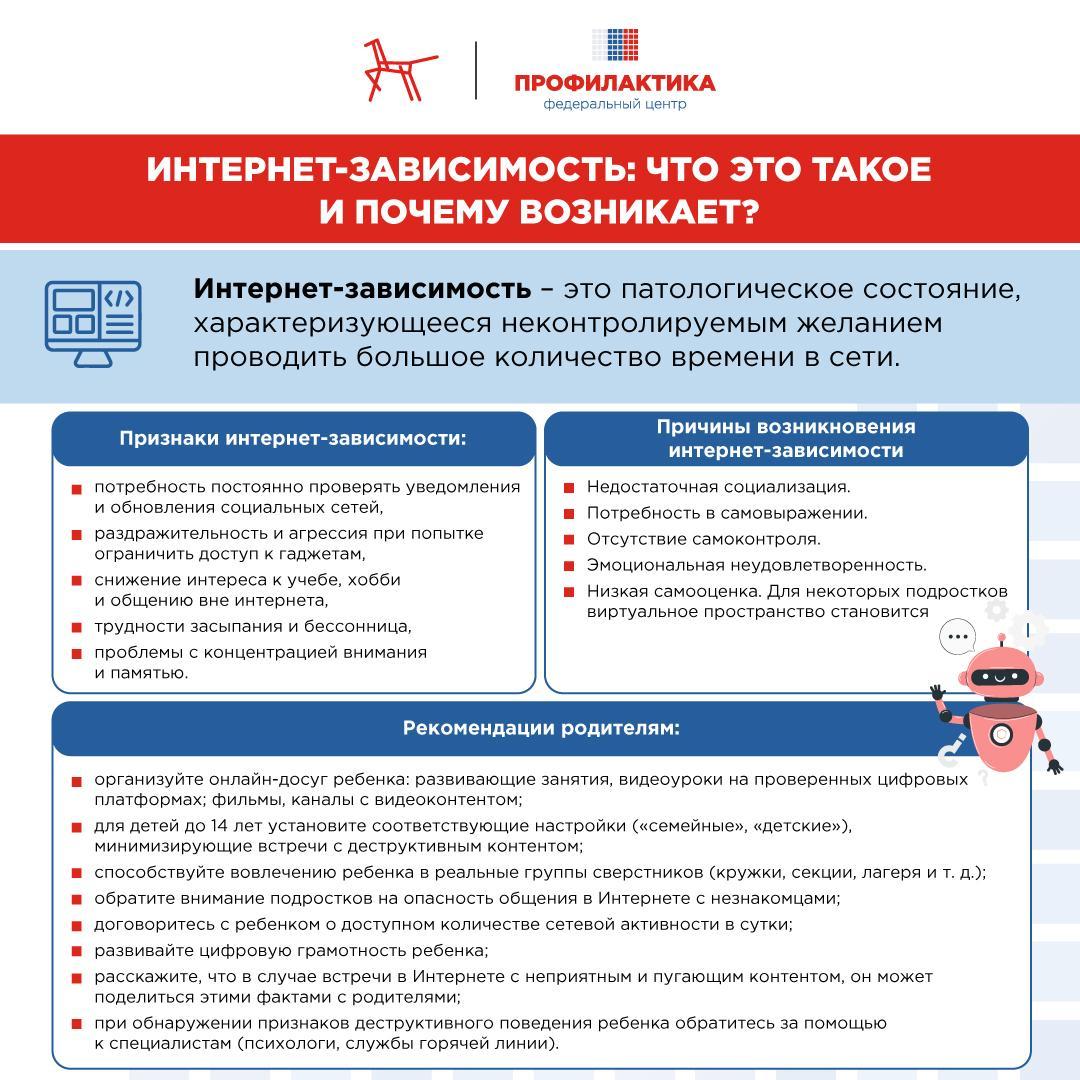 Текст Интернет зависимость и почему она возникает