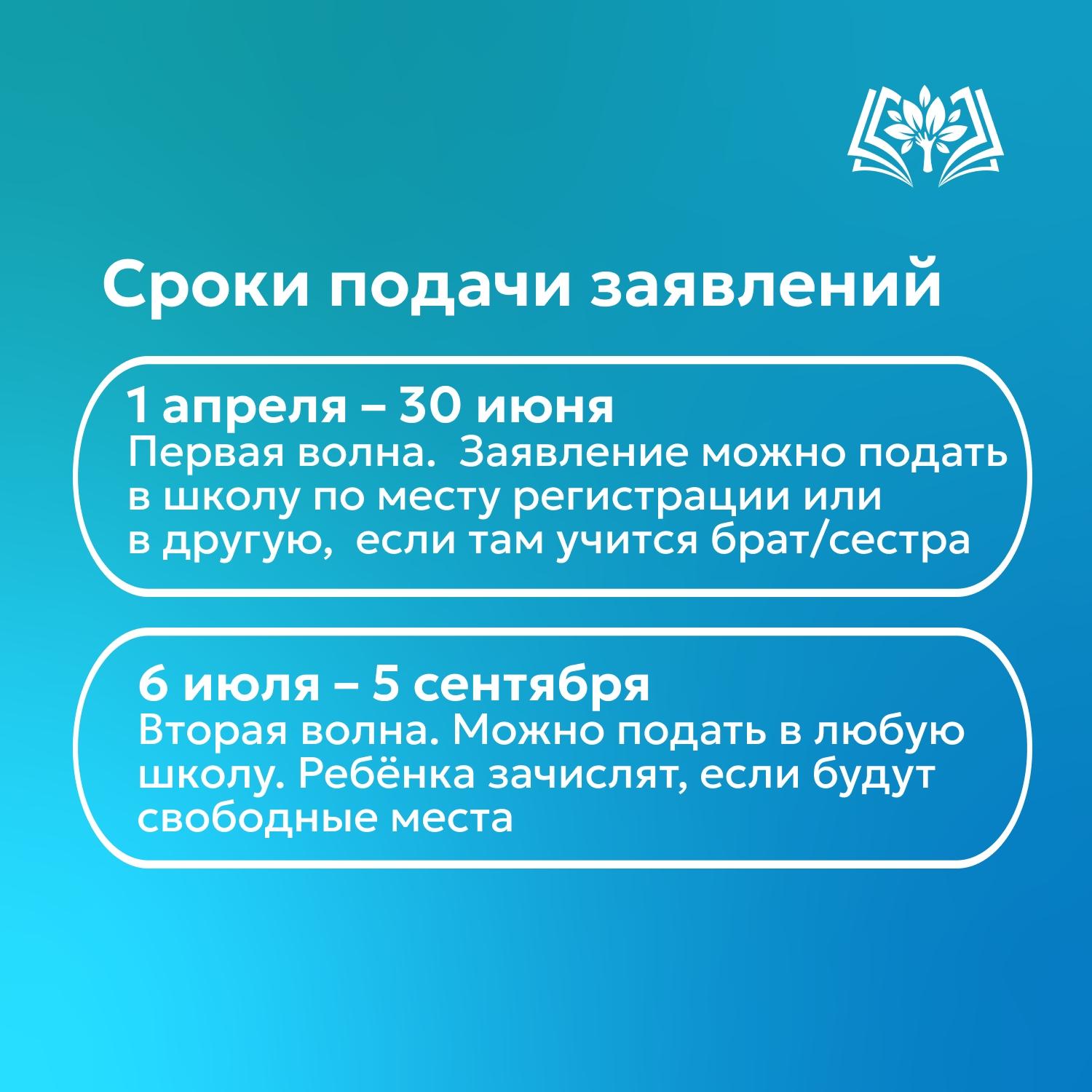 Сроки подачи заявлений