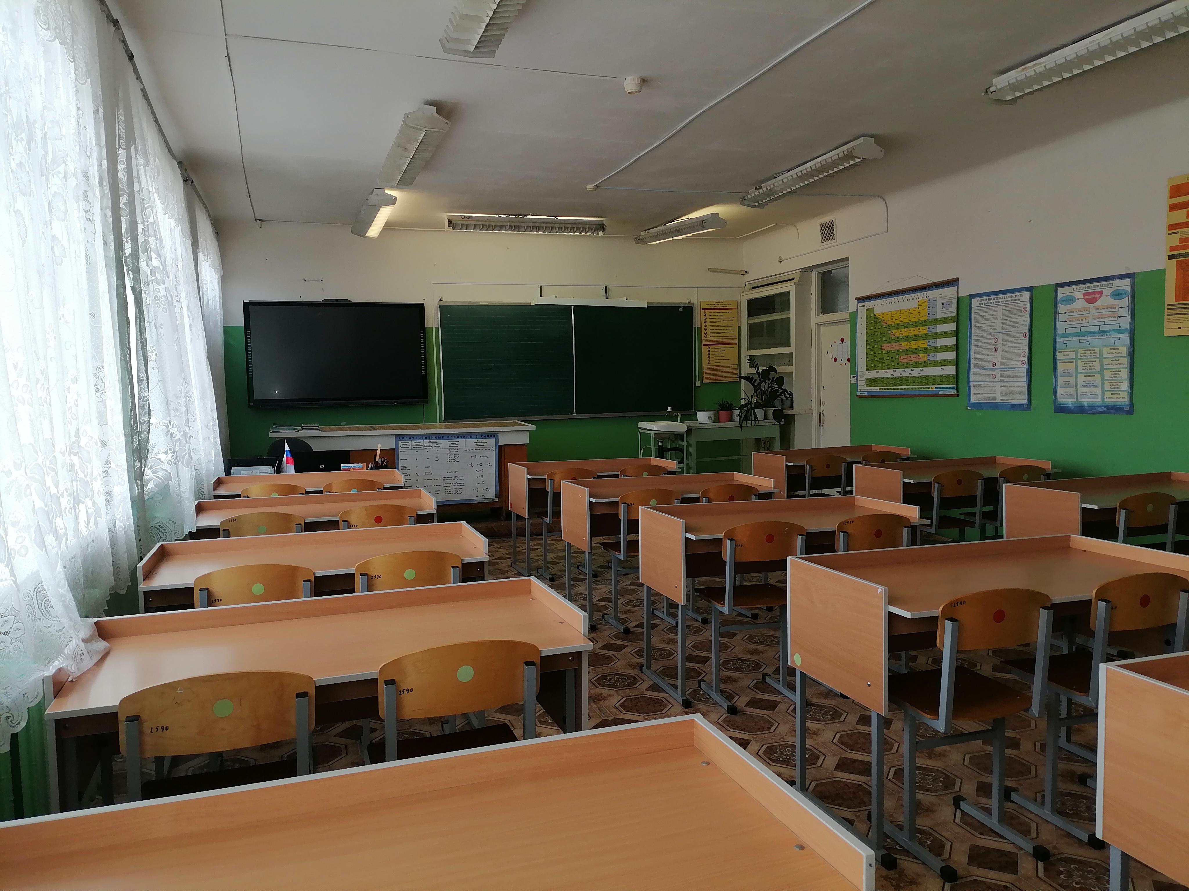 Оснащение кабинетов