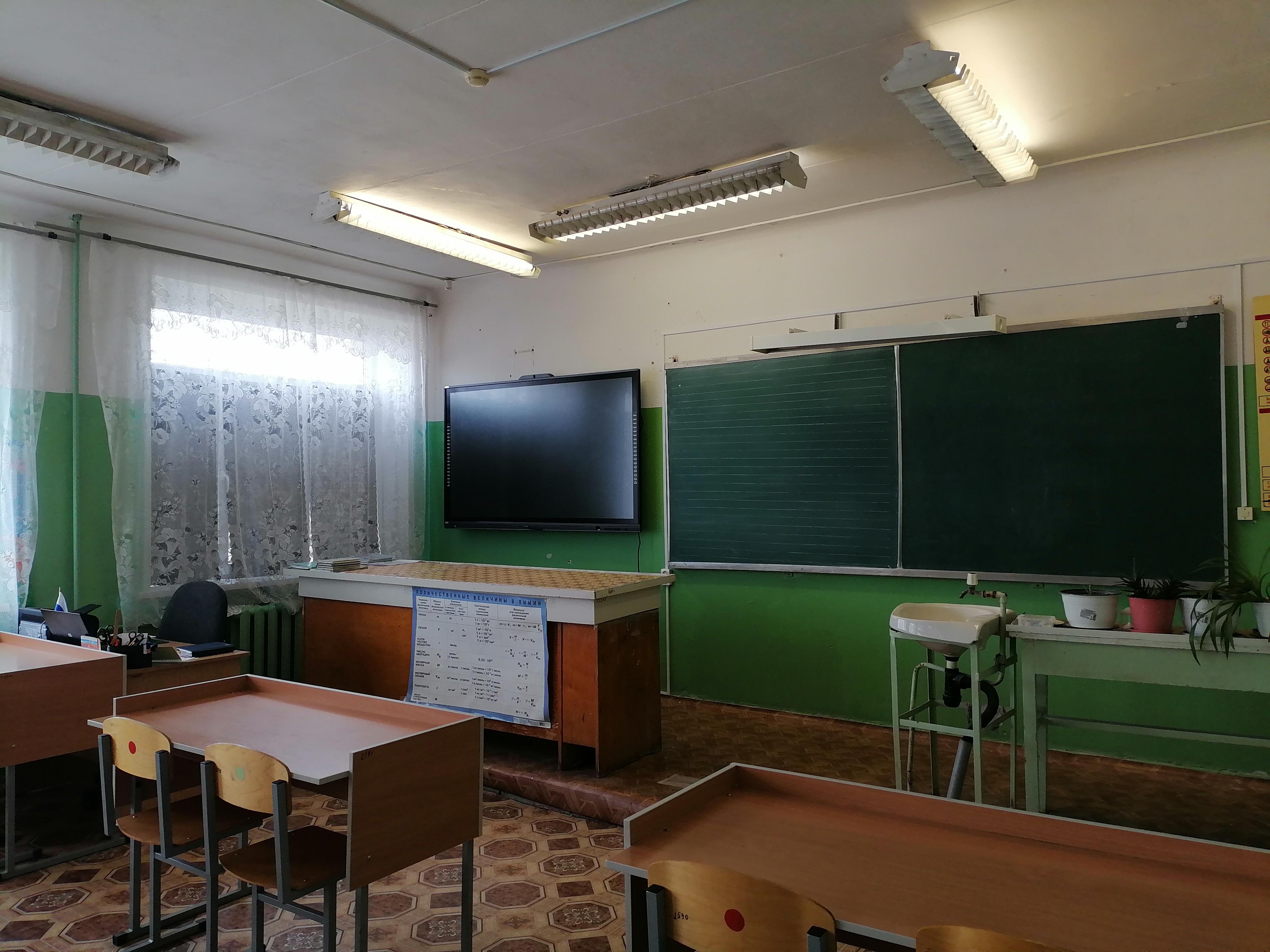 Оснащение кабинетов