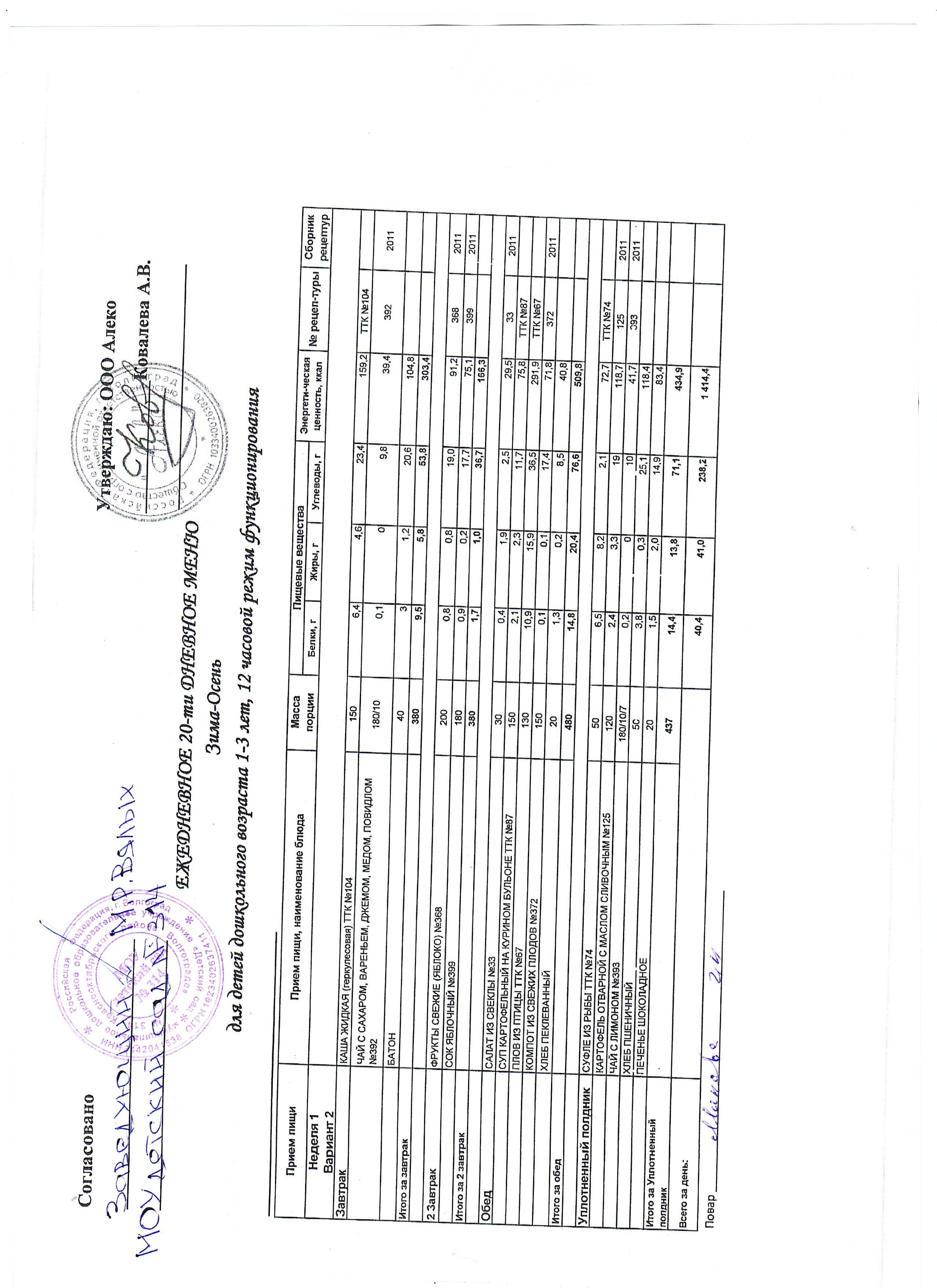 меню 1-3 лет на 06.04.26г