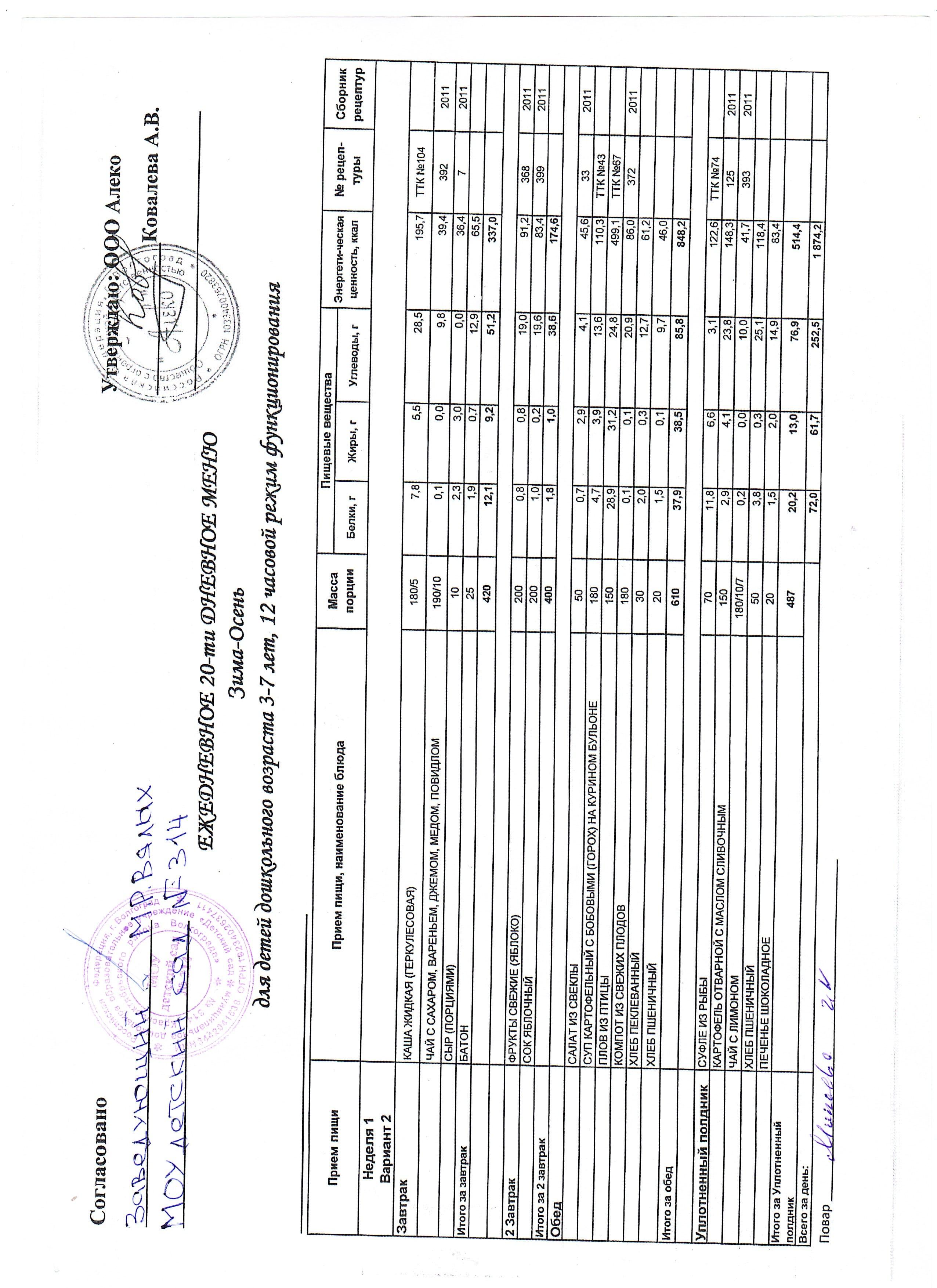 меню 3-7 лет на 06.04.26г