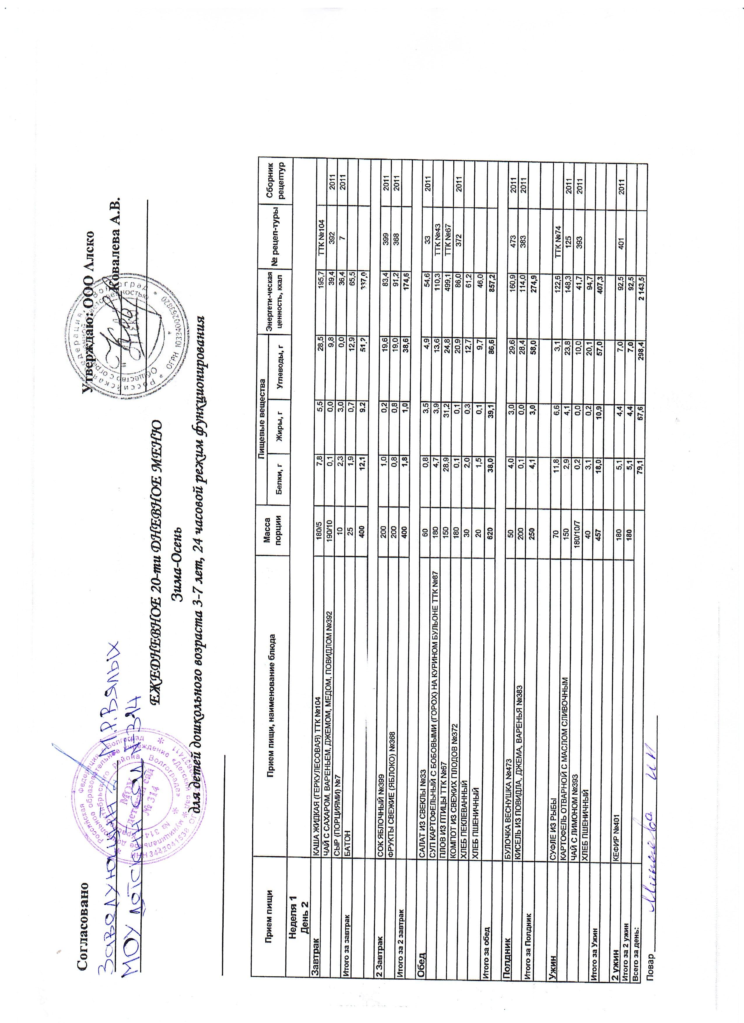 меню 3-7 лет 24ч на 06.04.2026г
