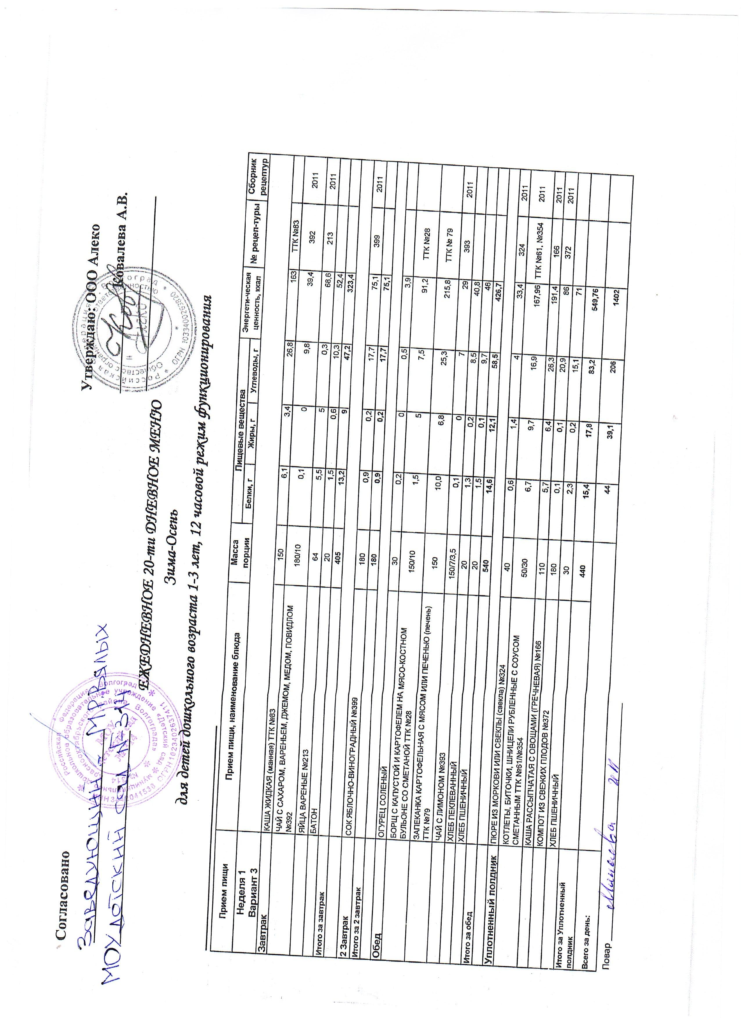 меню 1-3 лет на 07.04.2026г