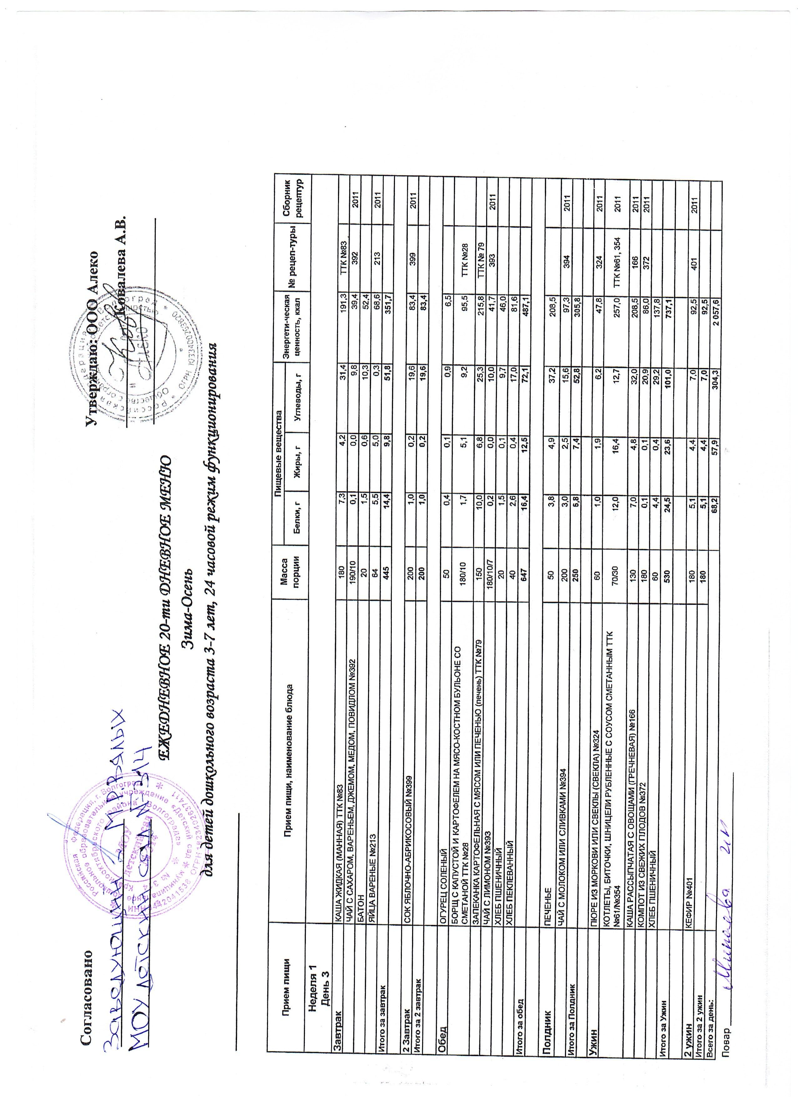 меню 3-7 лет 24ч на 07.04.26г