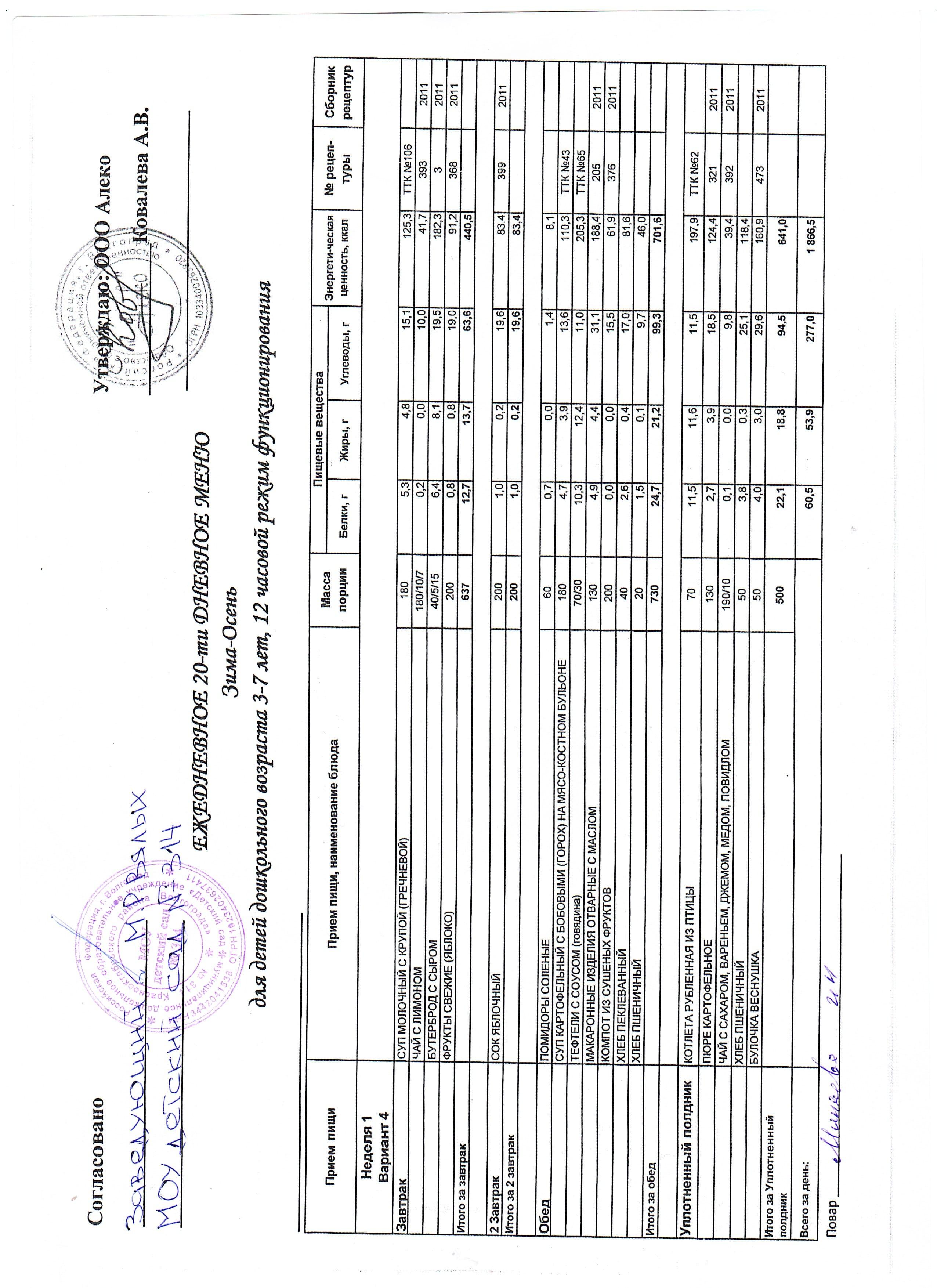 меню 3-7 лет на 08.04.26г
