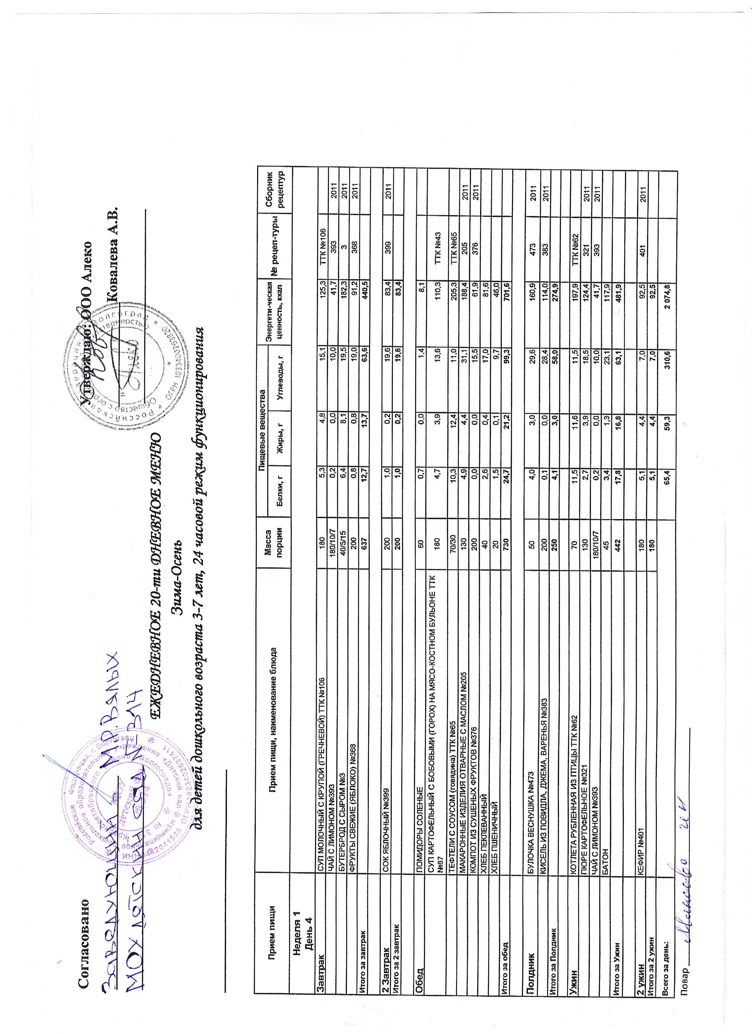 меню 3-7 лет 24ч на 08.04.26г