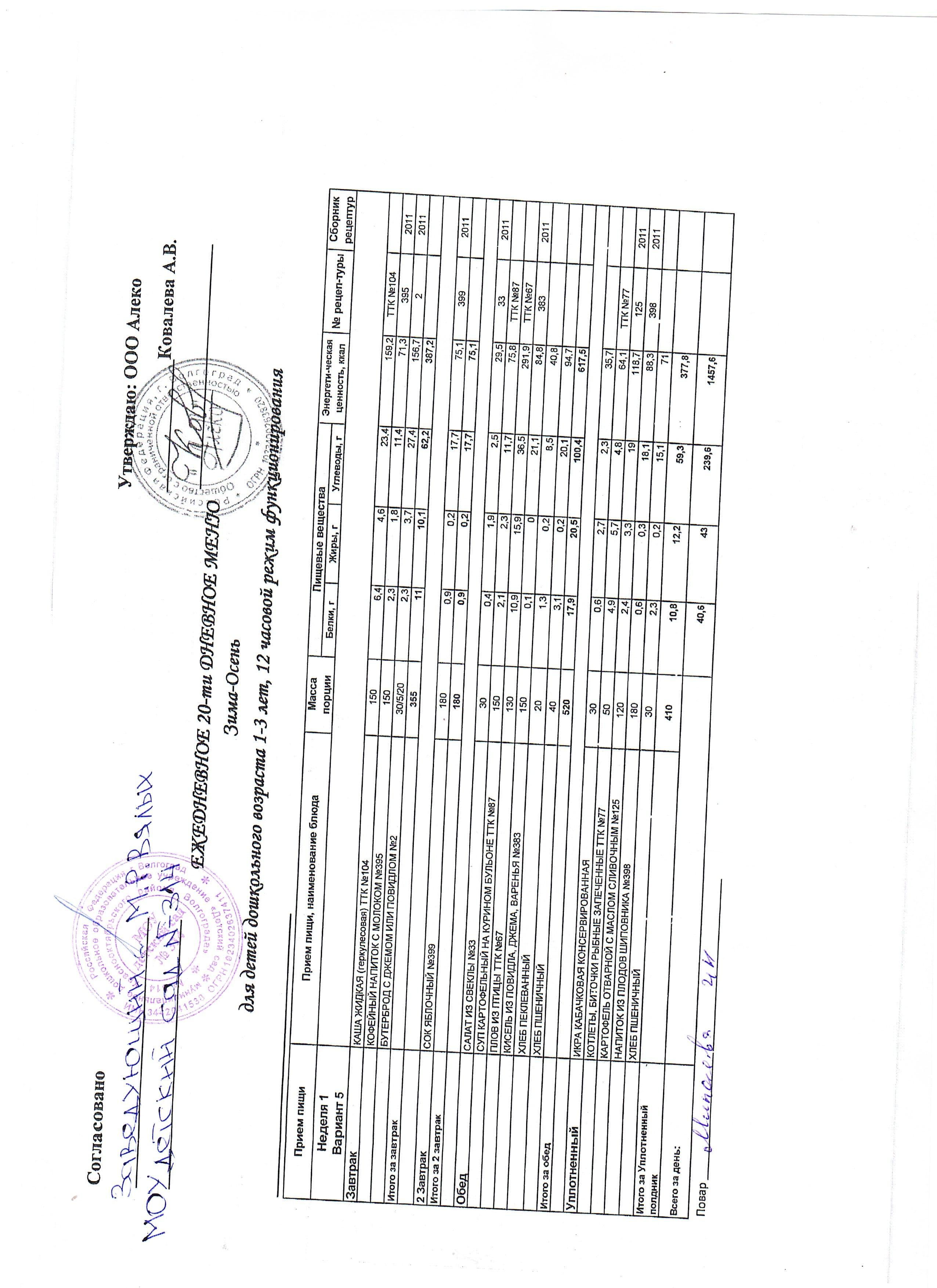 меню 1-3 года на 09.04.26г